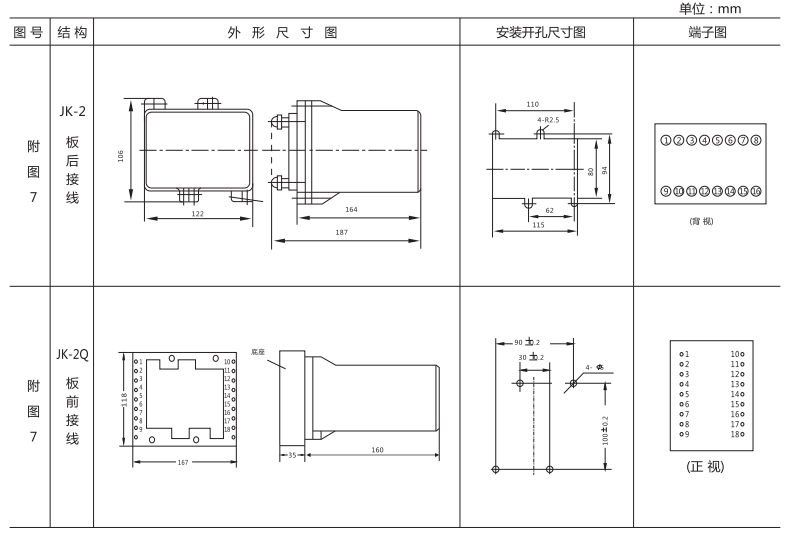 ZJC-2靜態沖擊繼電器外形及開孔尺寸圖3