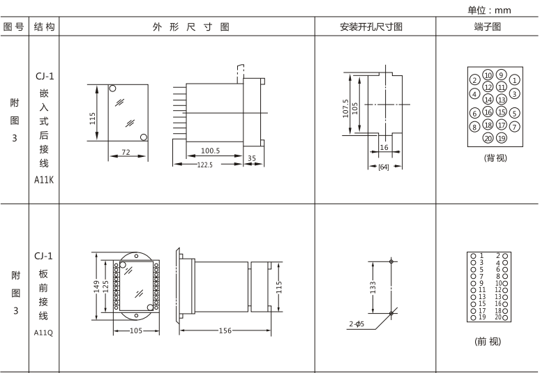 JLS-84/502靜態雙位置繼電器外形及開孔尺寸圖1