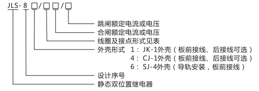 JLS-81/123A靜態雙位置繼電器型號及命名含義圖