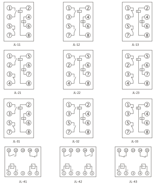 JL-43內部接線及外引接線圖(正視圖)