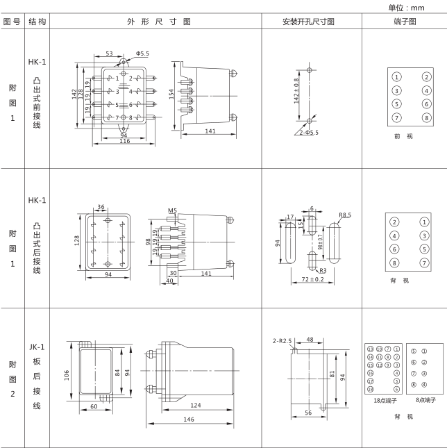 SSJ8-12E高精度時(shí)間繼電器外形及開孔尺寸圖片1
