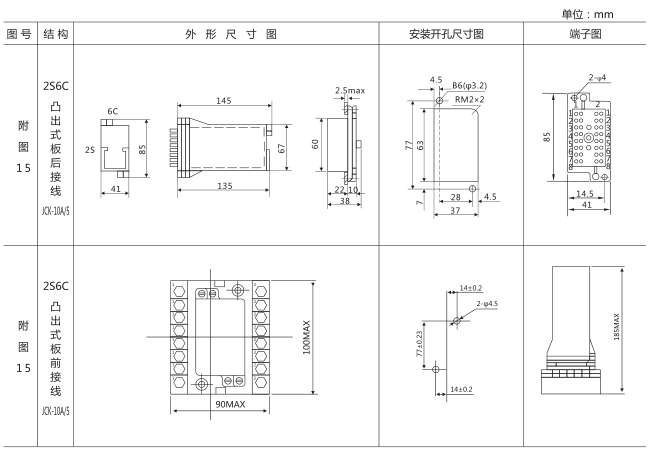 SS-22/1型時間繼電器外形及開孔尺寸圖片