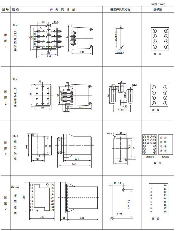 JY-35B靜態電壓繼電器外形及開孔尺寸