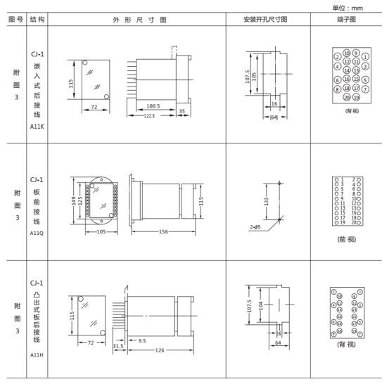 JL-C/21-3、4反時限電流繼電器外形尺寸及開孔尺寸1