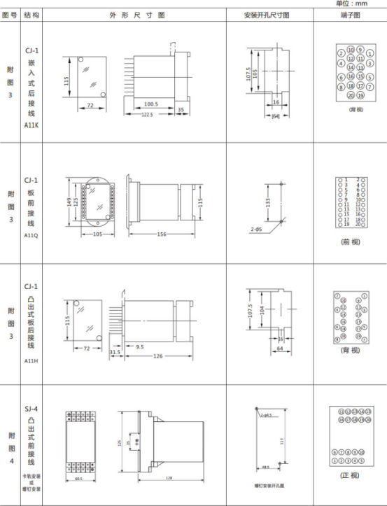 JL-A、B/41 DK無輔源電流繼電器外形結構及開孔尺寸圖2
