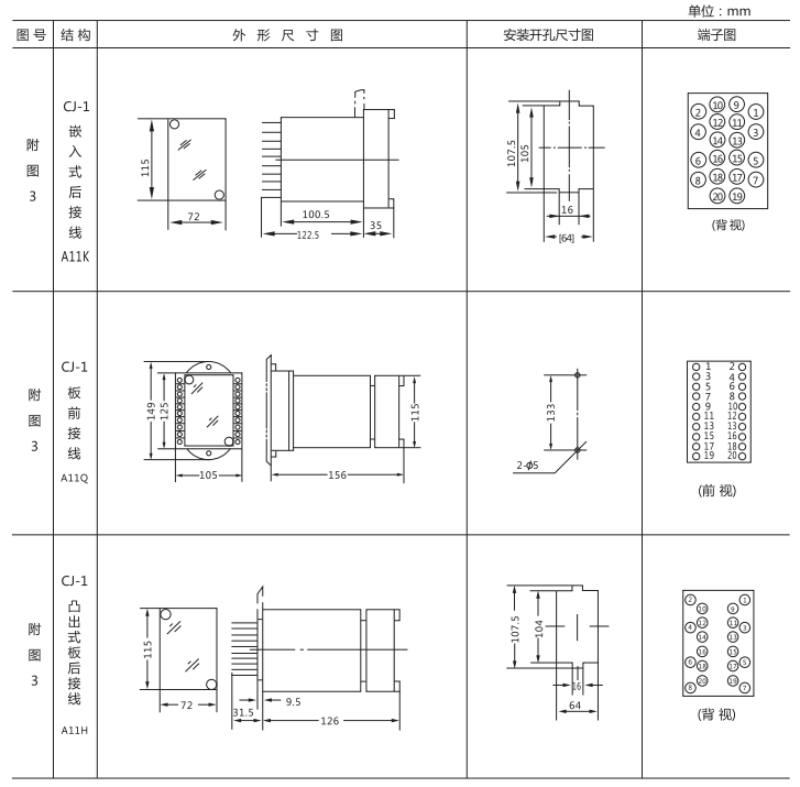 JZ-B-213靜態防跳中間繼電器外形尺寸及開孔尺寸圖