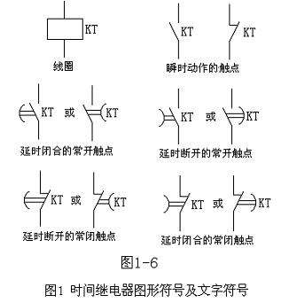 時間繼電器符號.jpg 時間繼電器符號.jpg