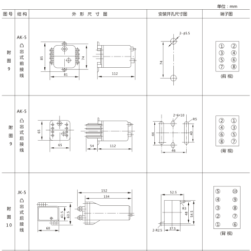 JX-31靜態信號繼電器外形及開孔尺寸圖1