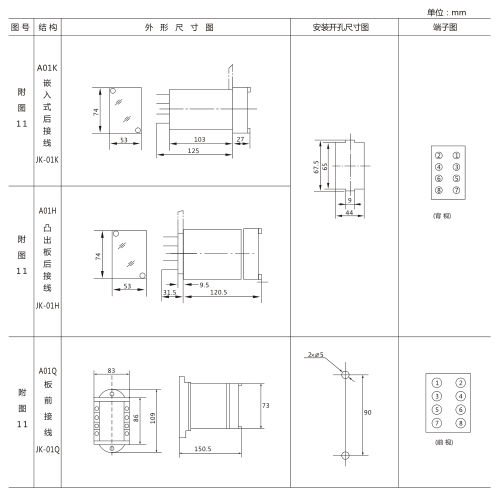 JX-31靜態信號繼電器外形及開孔尺寸圖3