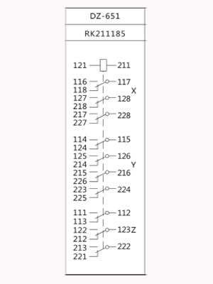 觸點(diǎn)形式 觸點(diǎn)形式