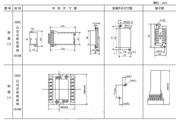 開孔尺寸 開孔尺寸