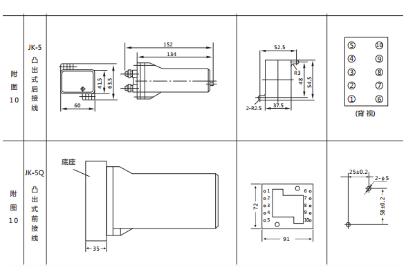 安裝尺寸 安裝尺寸