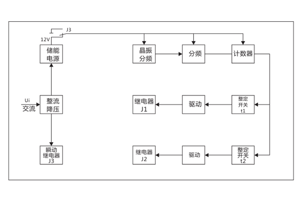 1563353437226028.jpg 工作原理.jpg