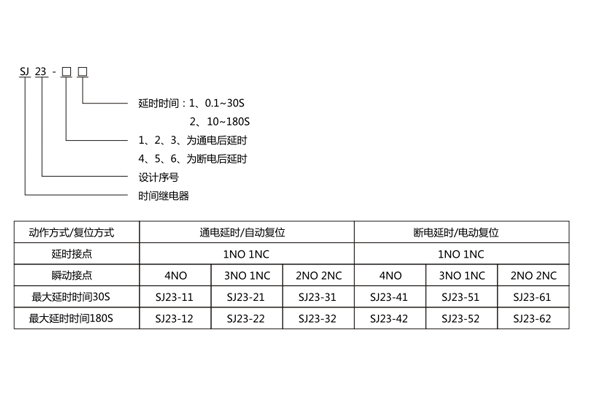 1563588167764647.jpg 命名及含義.jpg