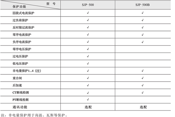 1563846054704369.jpg 保護.jpg