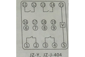 開孔尺寸 開孔尺寸