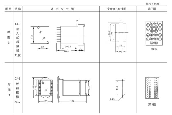 JC-17/1開孔尺寸圖 JC-17/1開孔尺寸圖