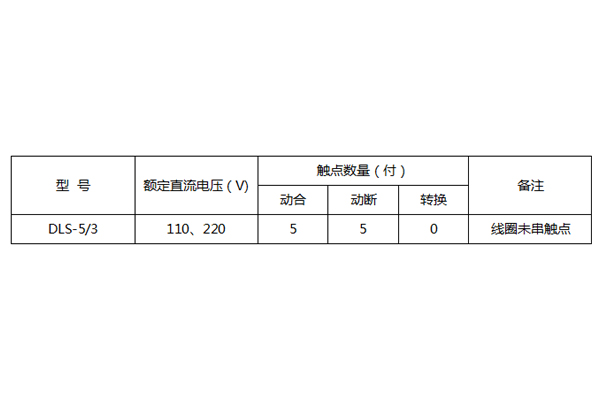 DLS-5/3型號(hào)規(guī)格圖 DLS-5/3型號(hào)規(guī)格圖