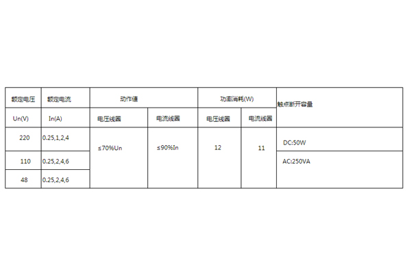 1569761953308912.jpg DLS-20技術參數圖.jpg