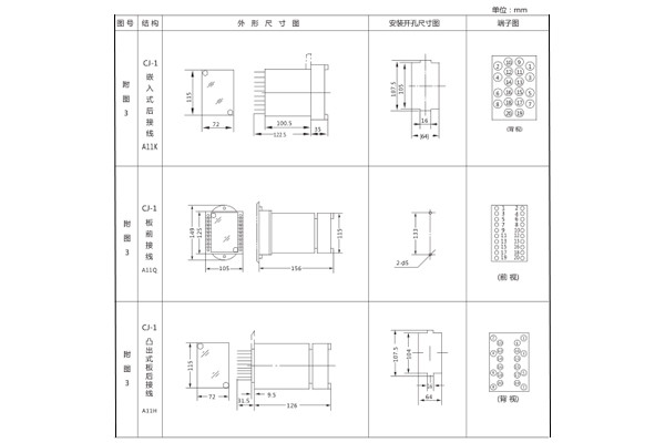 DLS-20開孔尺寸圖 DLS-20開孔尺寸圖