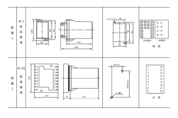 開(kāi)孔尺寸 開(kāi)孔尺寸