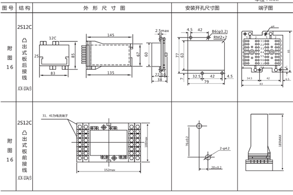 DLS-44/4-4開孔尺寸圖 DLS-44/4-4開孔尺寸圖