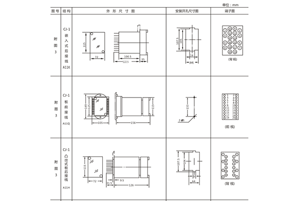 開(kāi)孔尺寸 開(kāi)孔尺寸