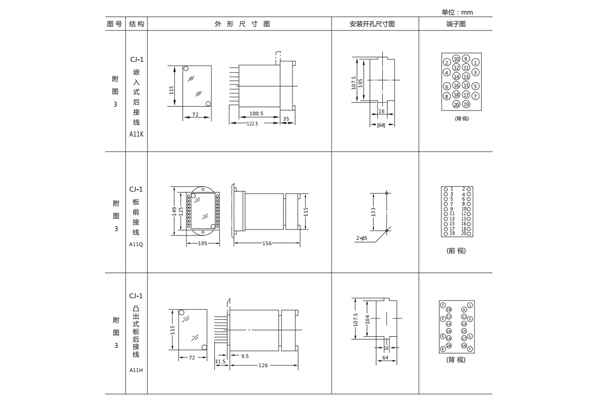安裝尺寸 安裝尺寸
