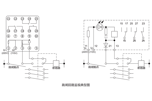 主要性能 主要性能