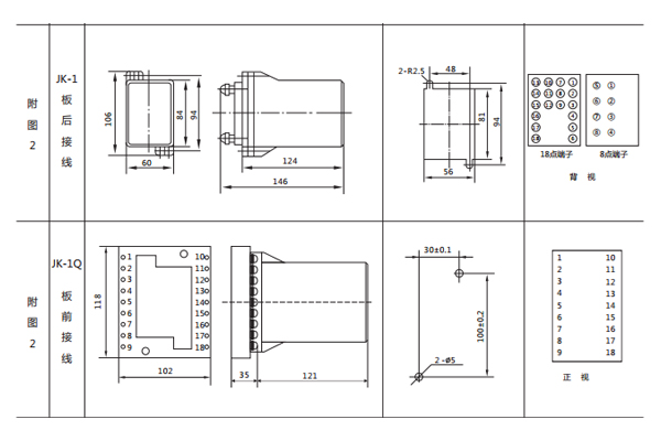 安裝尺寸 安裝尺寸