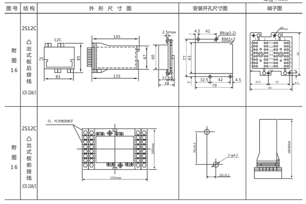 ZJ3-2E/62開(kāi)孔尺寸圖 ZJ3-2E/62開(kāi)孔尺寸圖