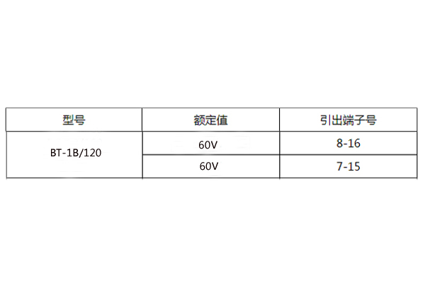 BT-1B/120同步檢查繼電器 BT-1B/120同步檢查繼電器