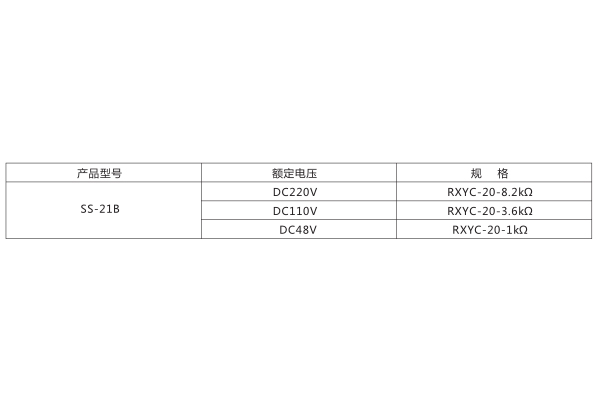 電阻規(guī)格表 電阻規(guī)格表