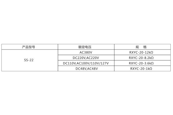 數據圖 數據圖