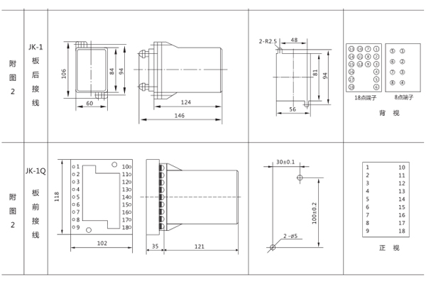 安裝尺寸 安裝尺寸