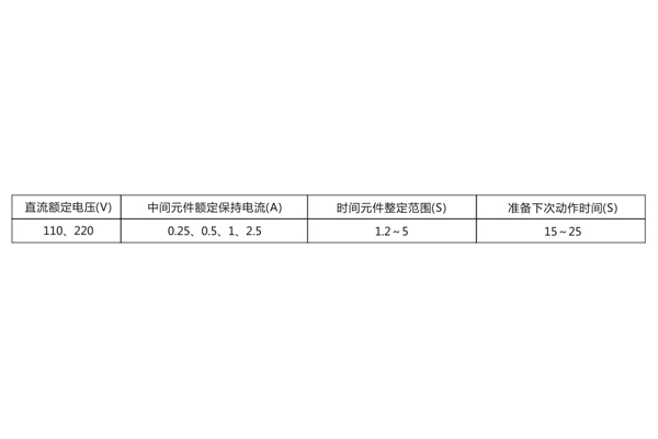DH-3技術參數.jpg