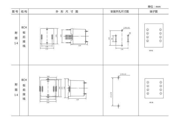 BCH-2開孔尺寸 BCH-2開孔尺寸1.jpg