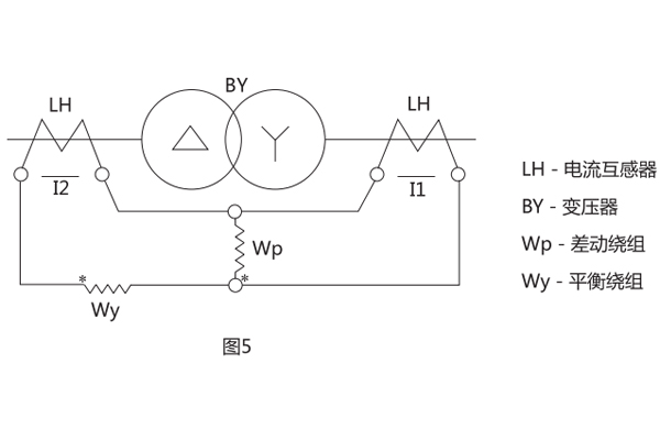 DCD-2A技術要求 DCD-2A技術要求3.jpg