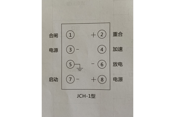 JCH-1結構及工作原理 JCH-1結構及工作原理3.jpg