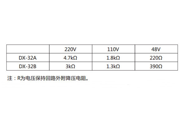 結構和原理 結構和原理