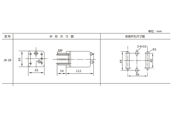 開孔尺寸 開孔尺寸