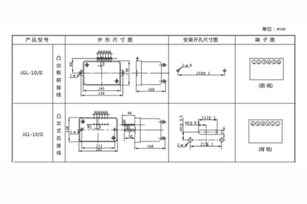 JGL-15-II外形結構及安裝開孔尺寸圖1.jpg