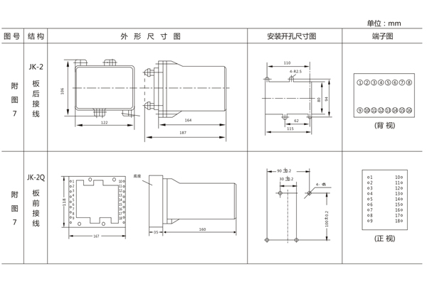 開孔尺寸