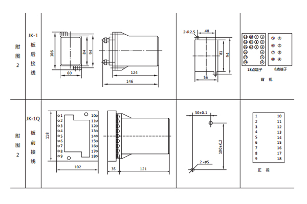 開孔尺寸 開孔尺寸