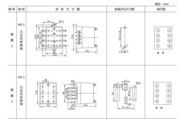 JL-Z-11外形尺寸及開孔尺寸 JL-Z-11外形尺寸及開孔尺寸1.jpg